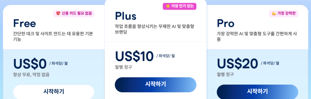 월별, 플랜별 감마 ppt 가격
