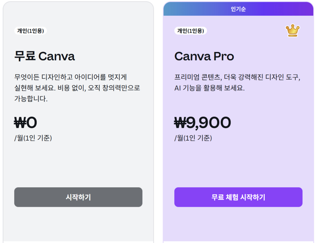 공식 홈페이지 캔바 무료 유료 요금제 차이