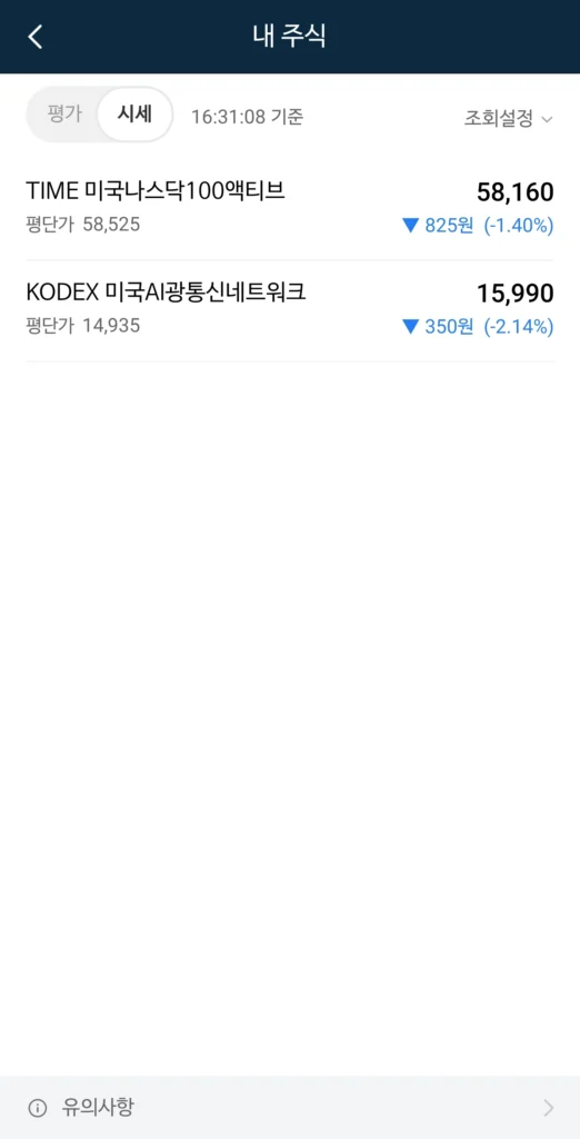 time 미국나스닥100 액티브 ETF 내주식 현황