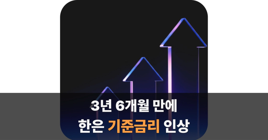 26년 7월 기준금리 인상