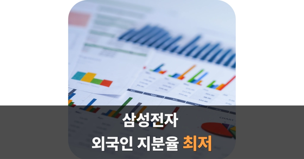 삼성전자 외국인 지분율 최적