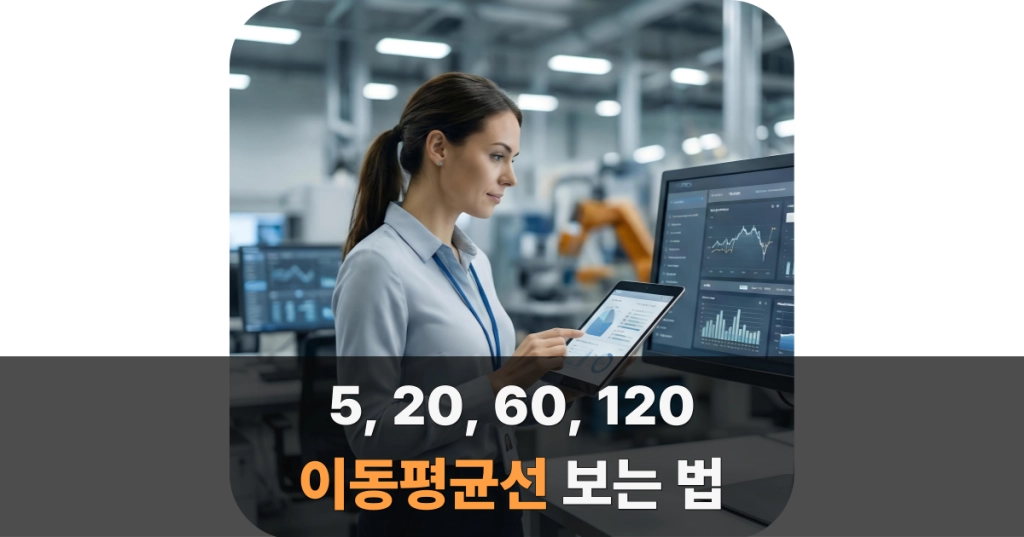이동평균선 보는법