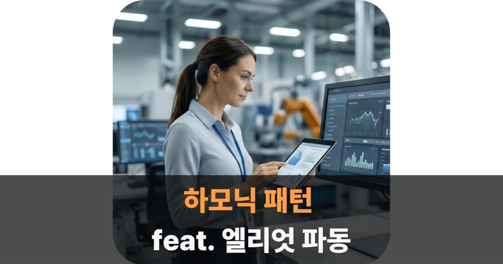 하모닉 패턴 feat. 엘리엇 파동